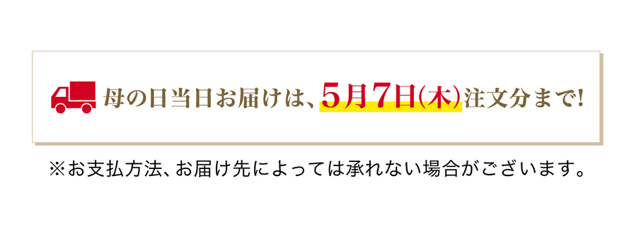 お届け日について