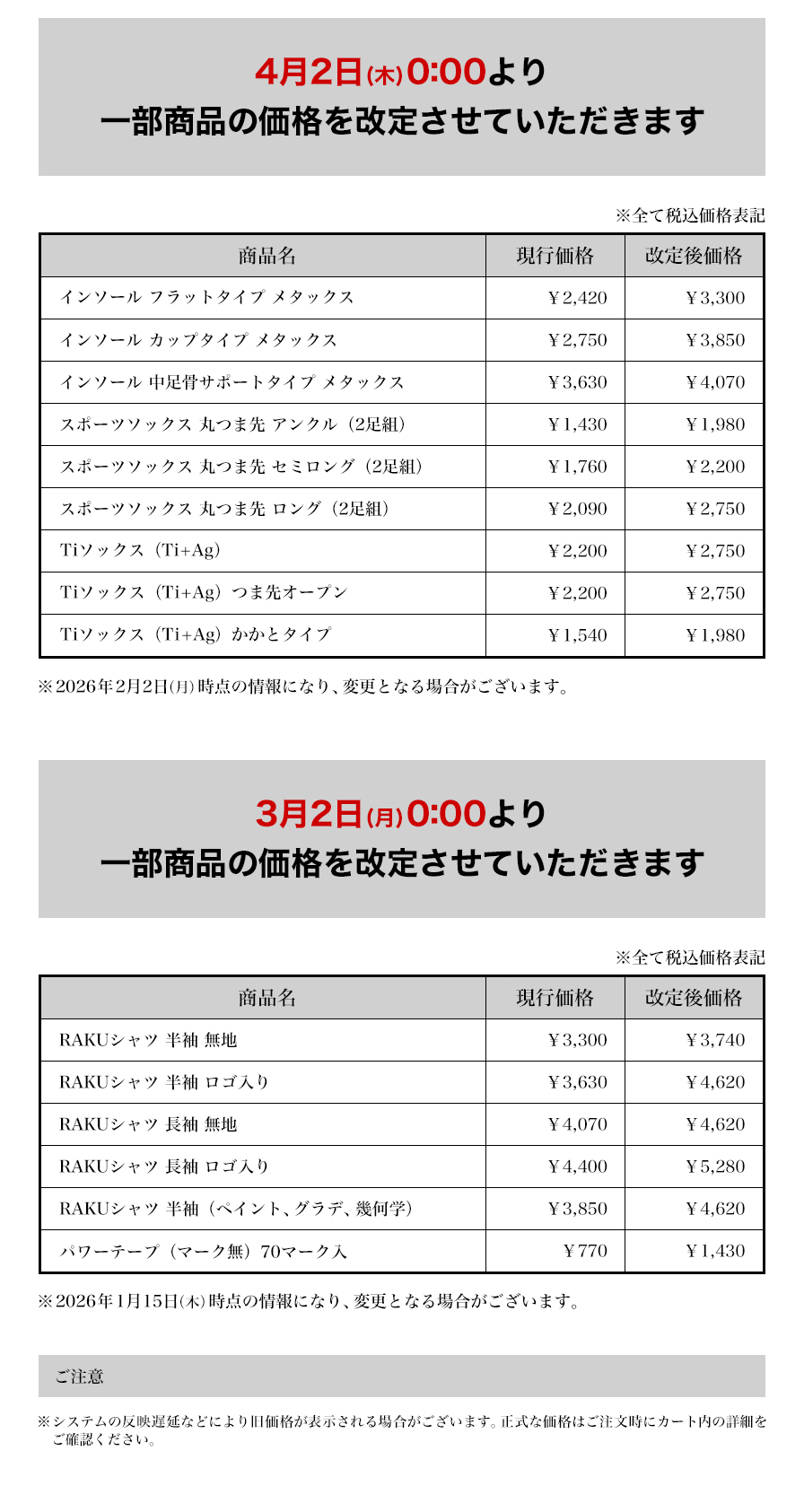 対象商品リスト