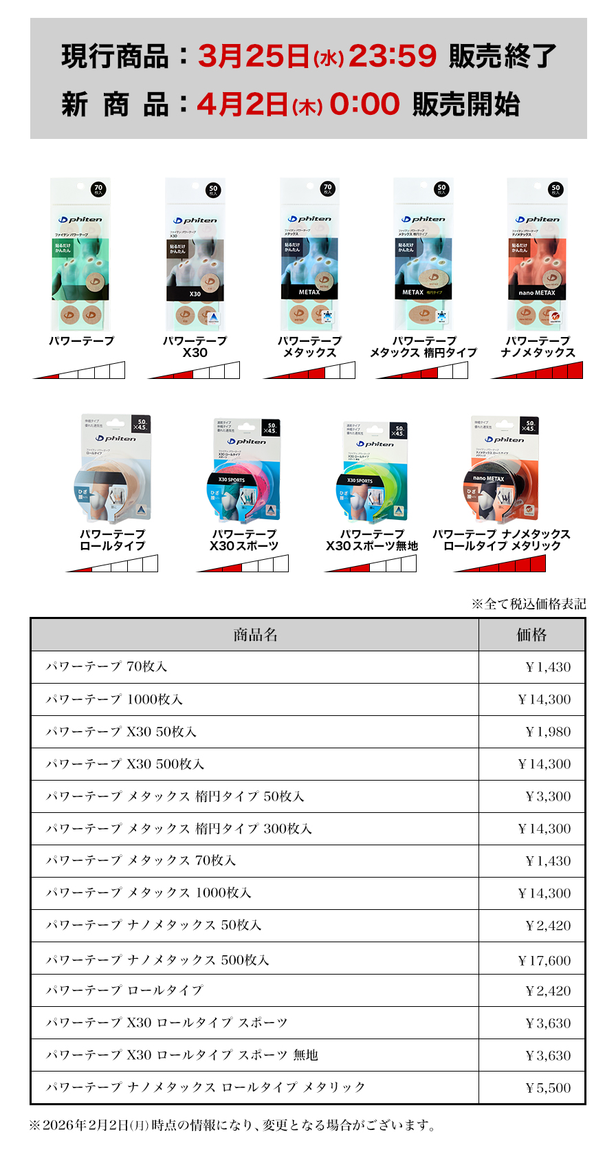 対象商品リストはこちら