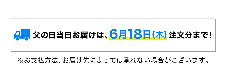 発送日について
