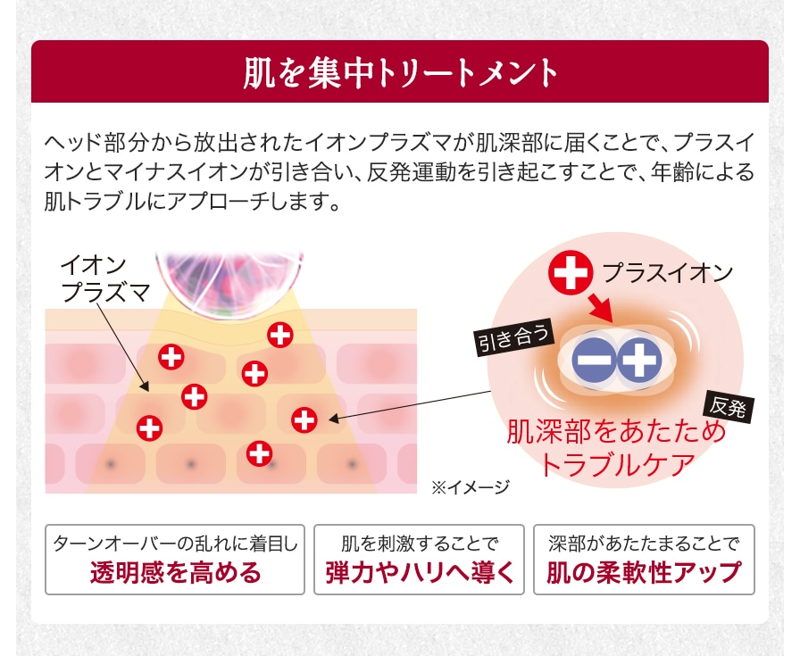 京のおしろい落とし 京の肌プラズマ | ファイテン公式通販サイト