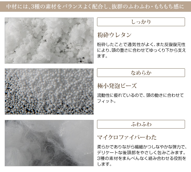 ネッククッション ファイテン公式通販サイト ファイテンオフィシャルストア ネッククッション ファイテン公式通販サイト ファイテンオフィシャルストア