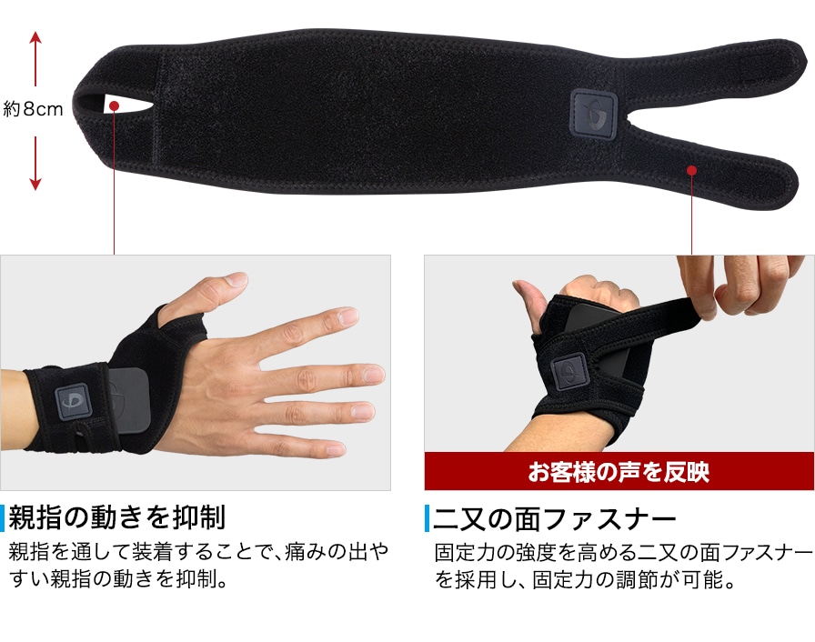 記念日 手首サポーター nmef.com