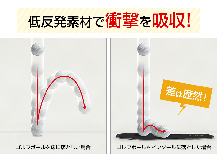 インソール フラットタイプ メタックス | ファイテン公式通販サイト