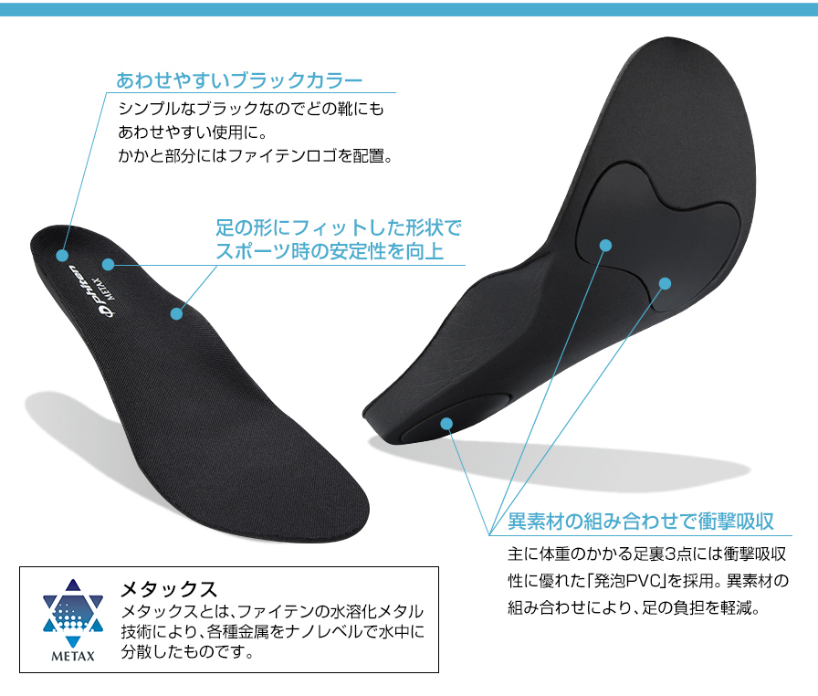 インソール カップタイプ メタックス | ファイテン公式通販サイト