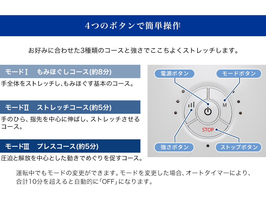 ソラーチ ハンドストレッチャー | ファイテン公式通販サイト