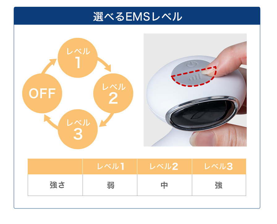 健光浴ヘッドスパ | ファイテン公式通販サイト【ファイテン