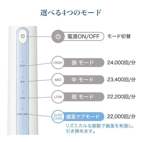 健光浴電動歯ブラシ(替えブラシ付き限定セット)