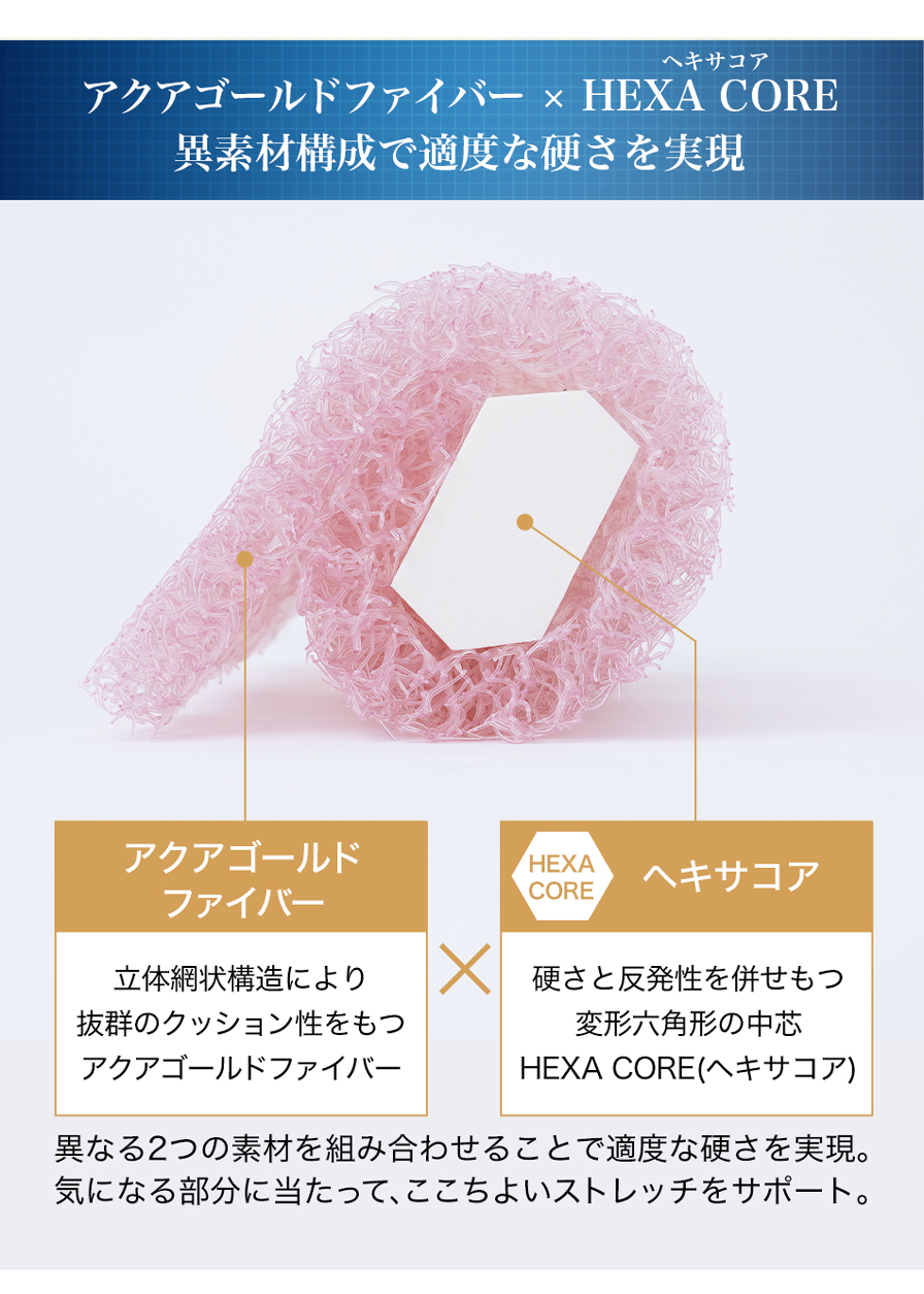 ファイテン 星のやすらぎエアロクレイドル ボディストレッチピロー