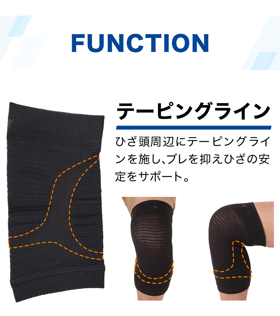 機能：テーピングライン