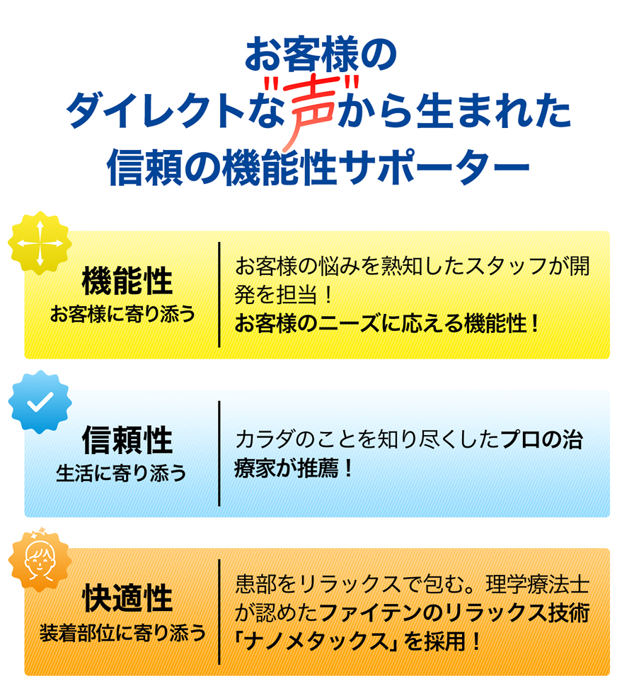 お客様のダイレクトな“声”から生まれた信頼の機能性サポーター