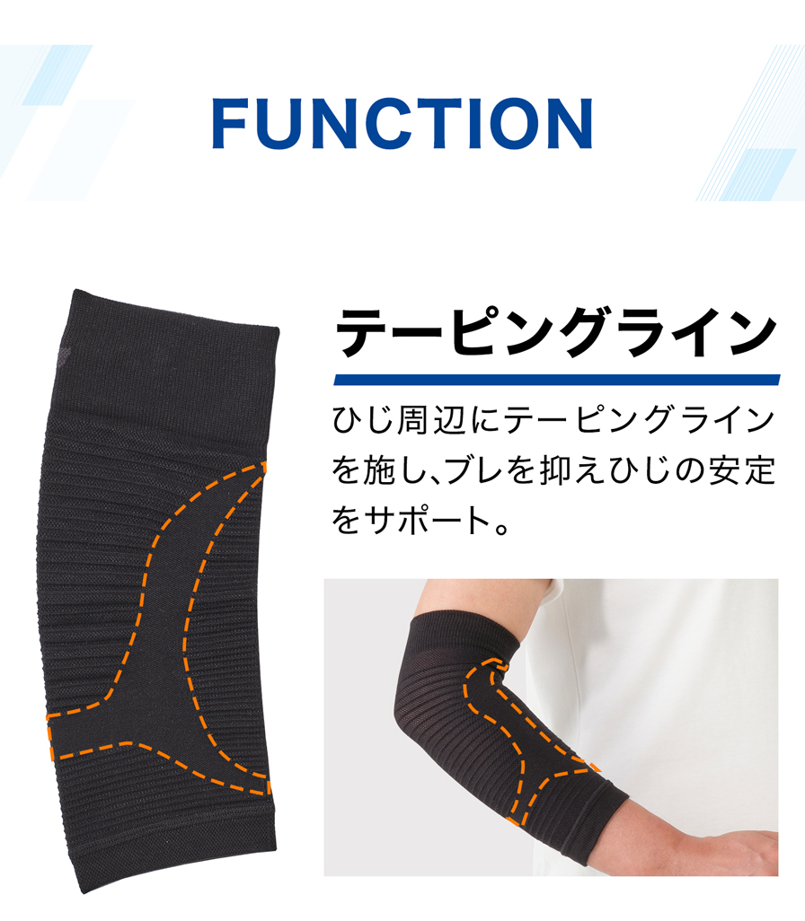 テーピングライン