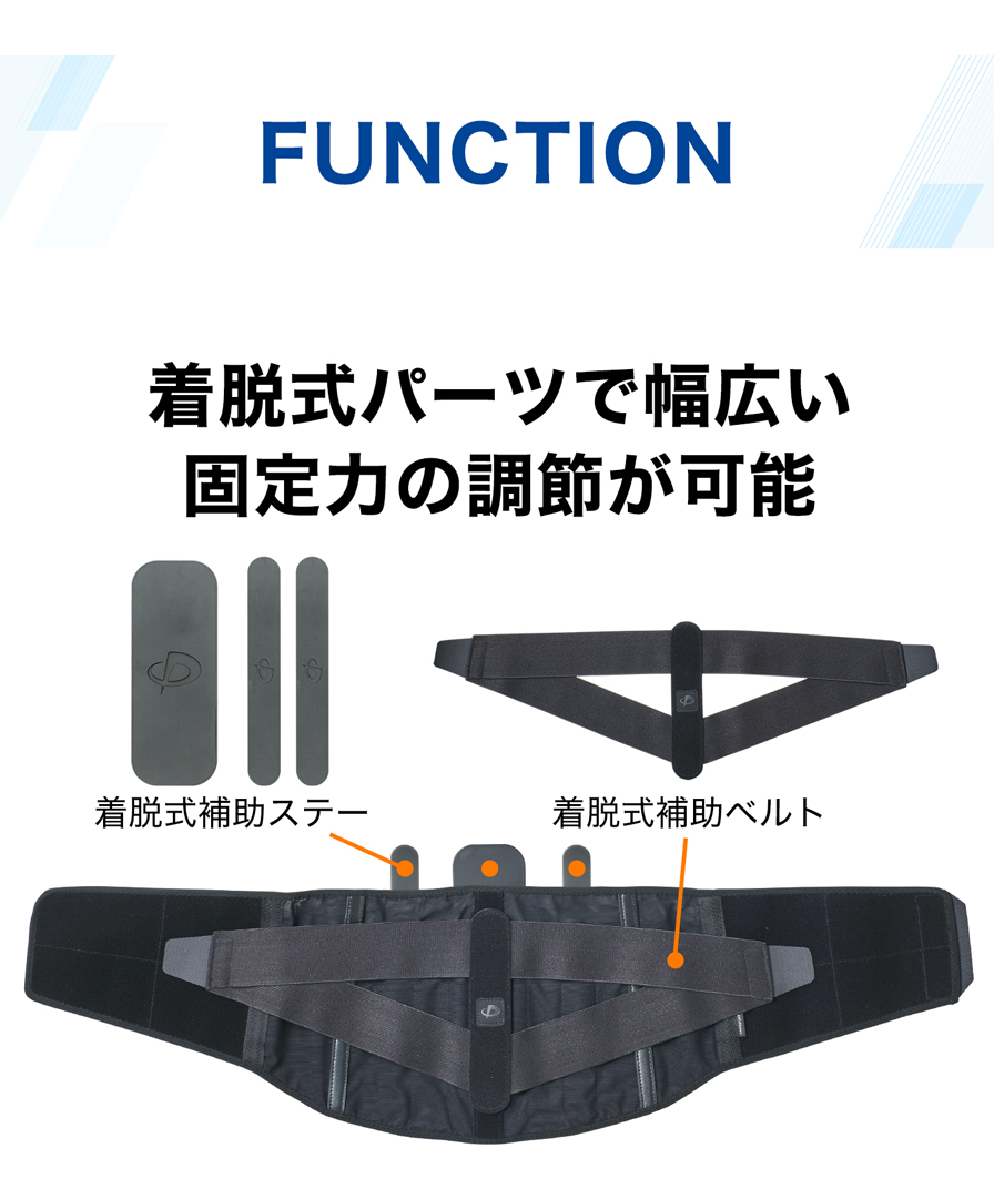 機能：着脱式のパーツで幅広い固定力の調節が可能