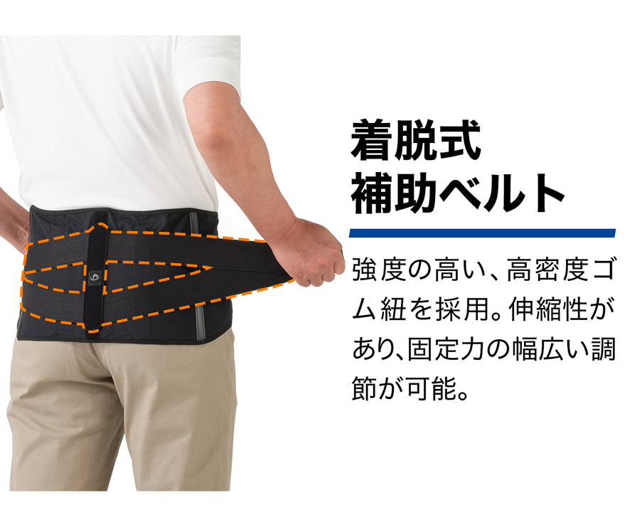 着脱式補助ベルト