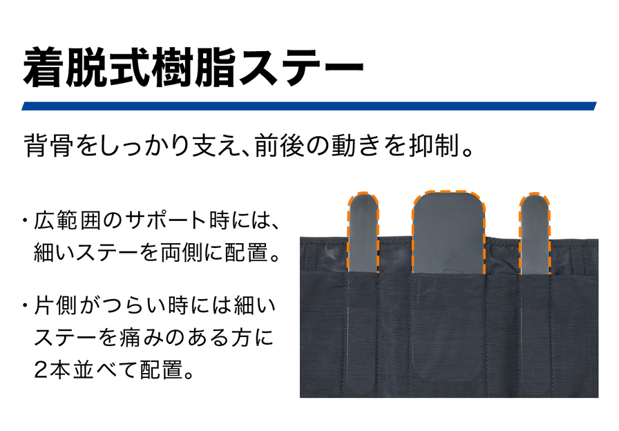 着脱式樹脂ステー