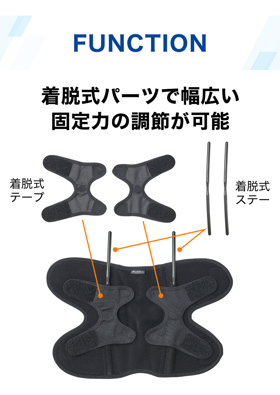 機能：着脱式パーツで幅広い固定力の調節が可能