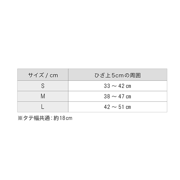 ファイテンサポーター ナノメタックス フィットタイプ ひざ用 ベーシック