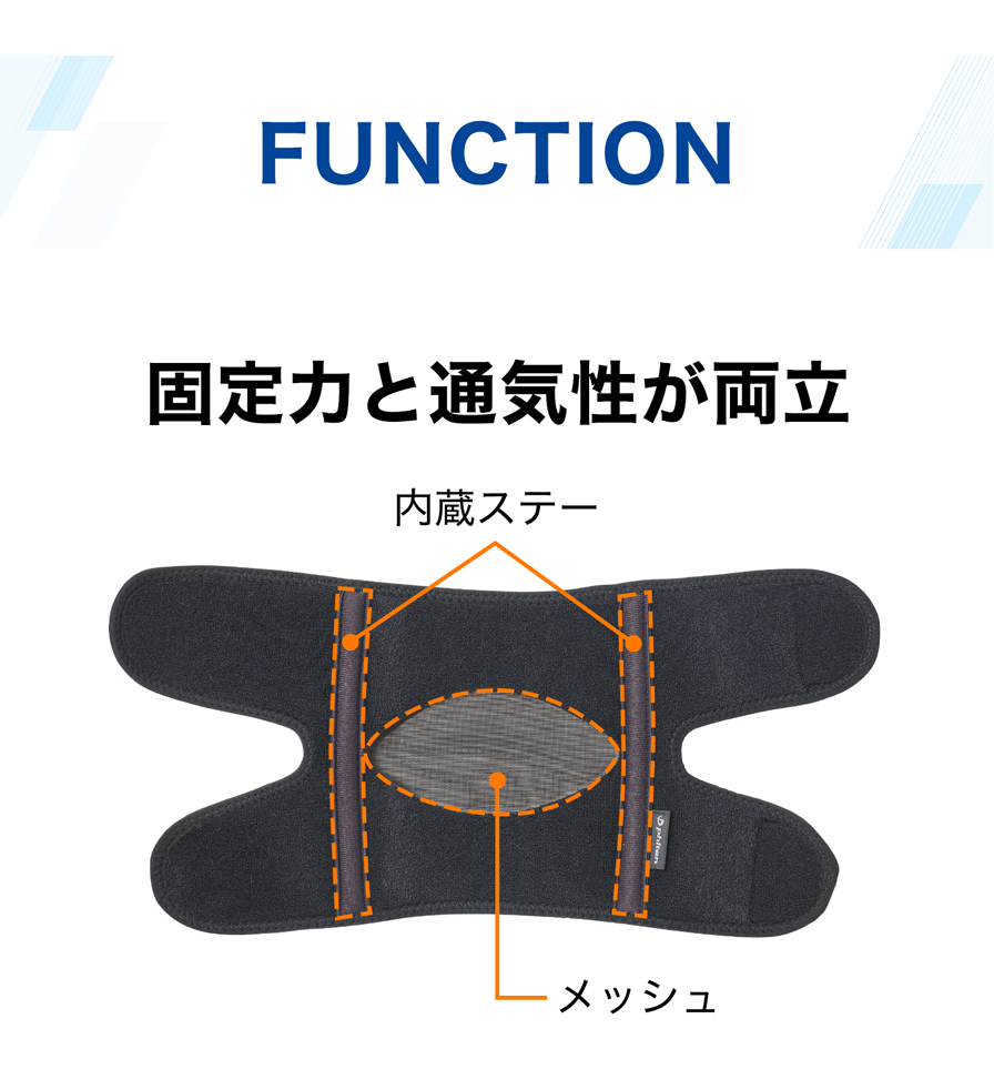 固定力ロ通気性が両立