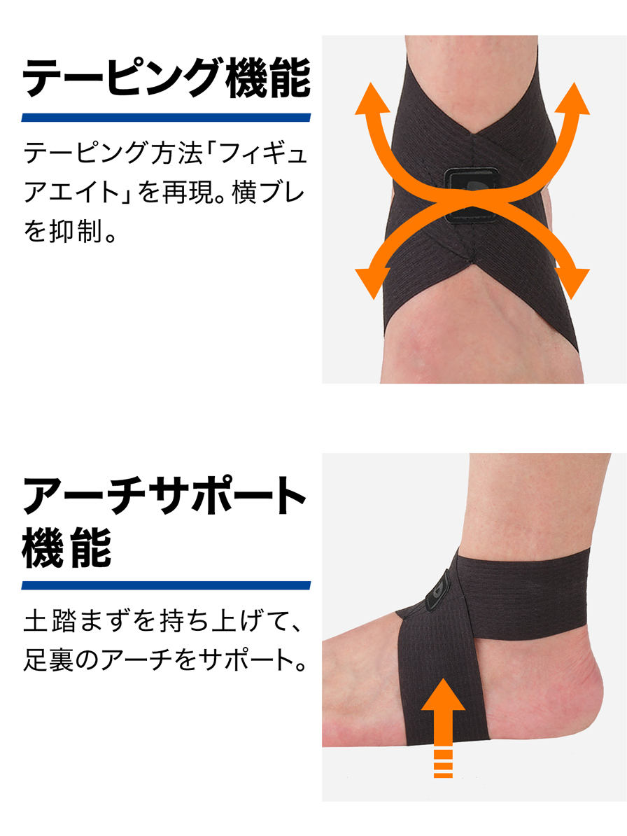 テーピング機能