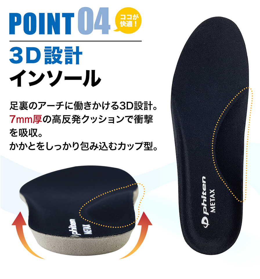 POINT04 3D設計インソール