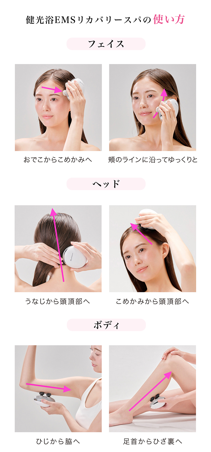 健光浴リカバリースパの使い方