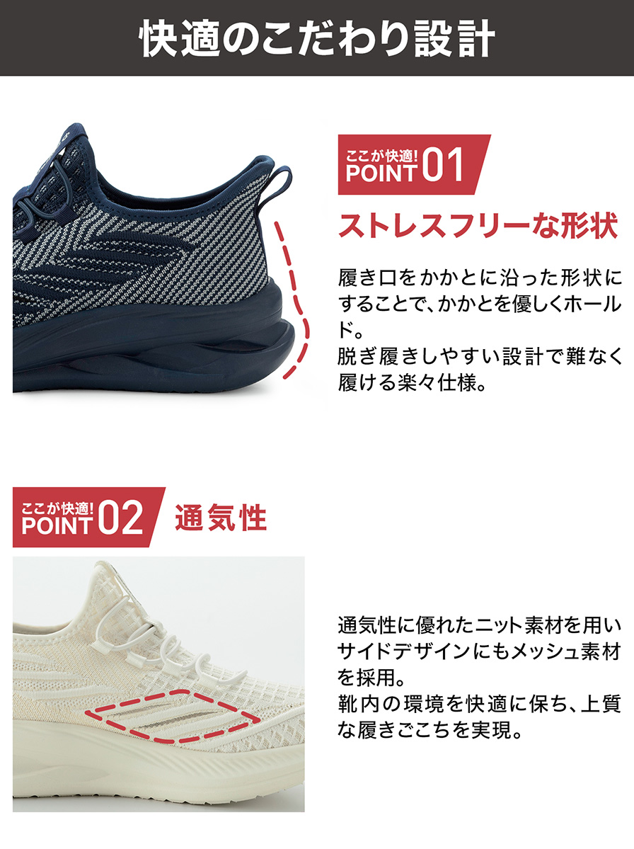 快適のこだわり設計 POINT01:ストレスフリーな形状 POINT02:通気性