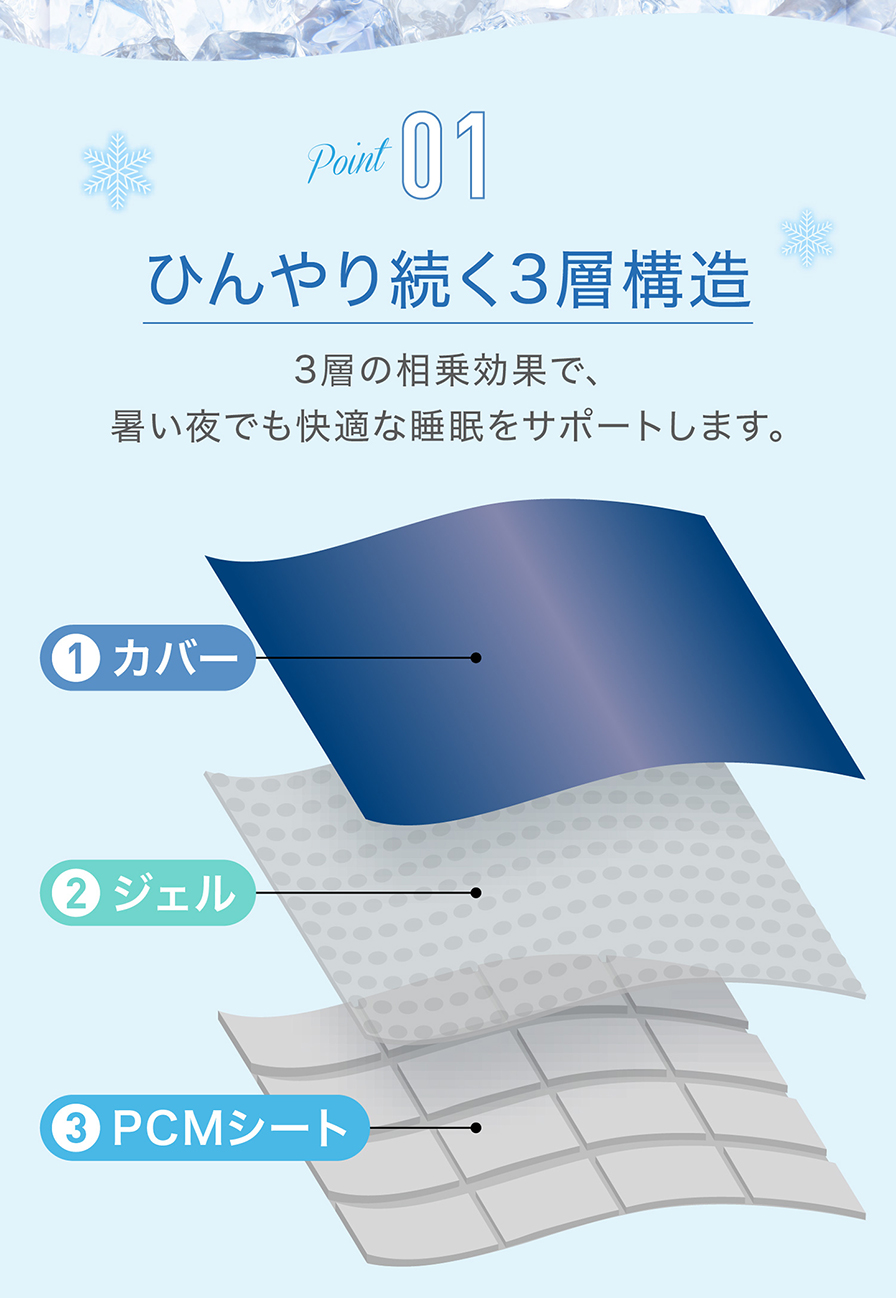ポイント1 ひんやりが続く3層構造