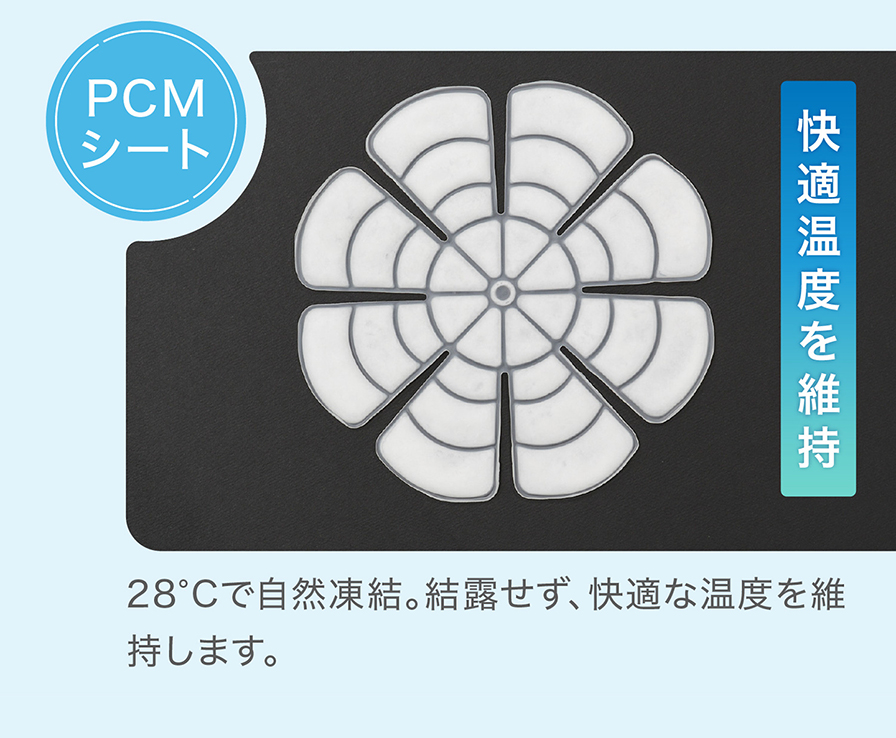 PCMシート：快適温度を維持