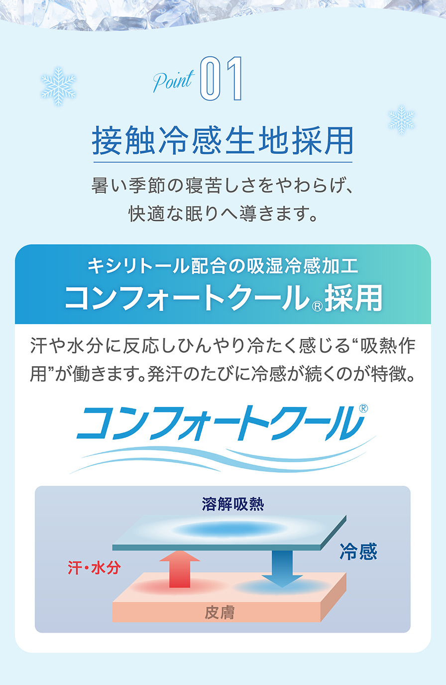 ポイント1 接触冷感生地採用