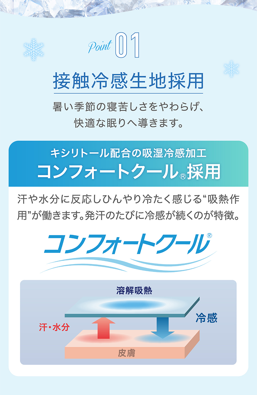 ポイント1 接触冷感生地採用