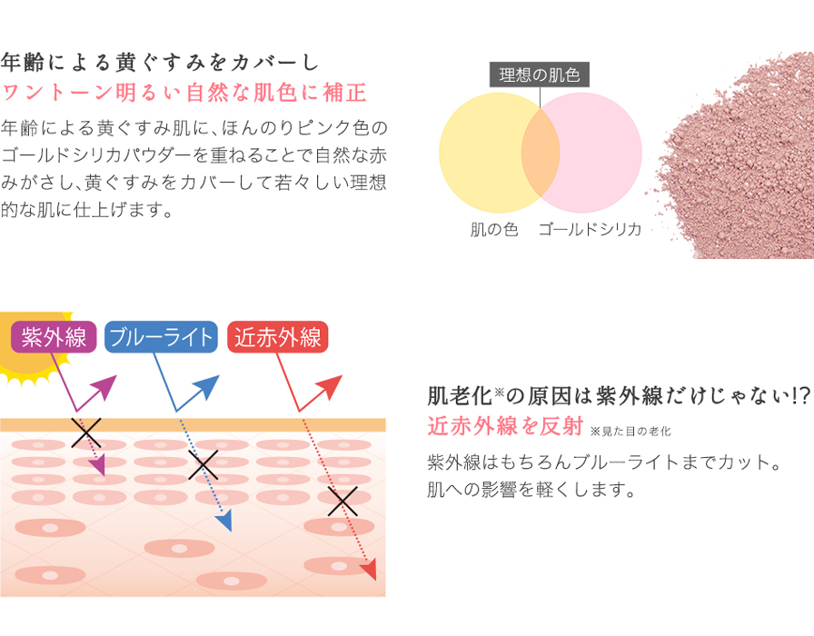 アクアゴールド BBクリーム | ファイテン公式通販サイト【ファイテン