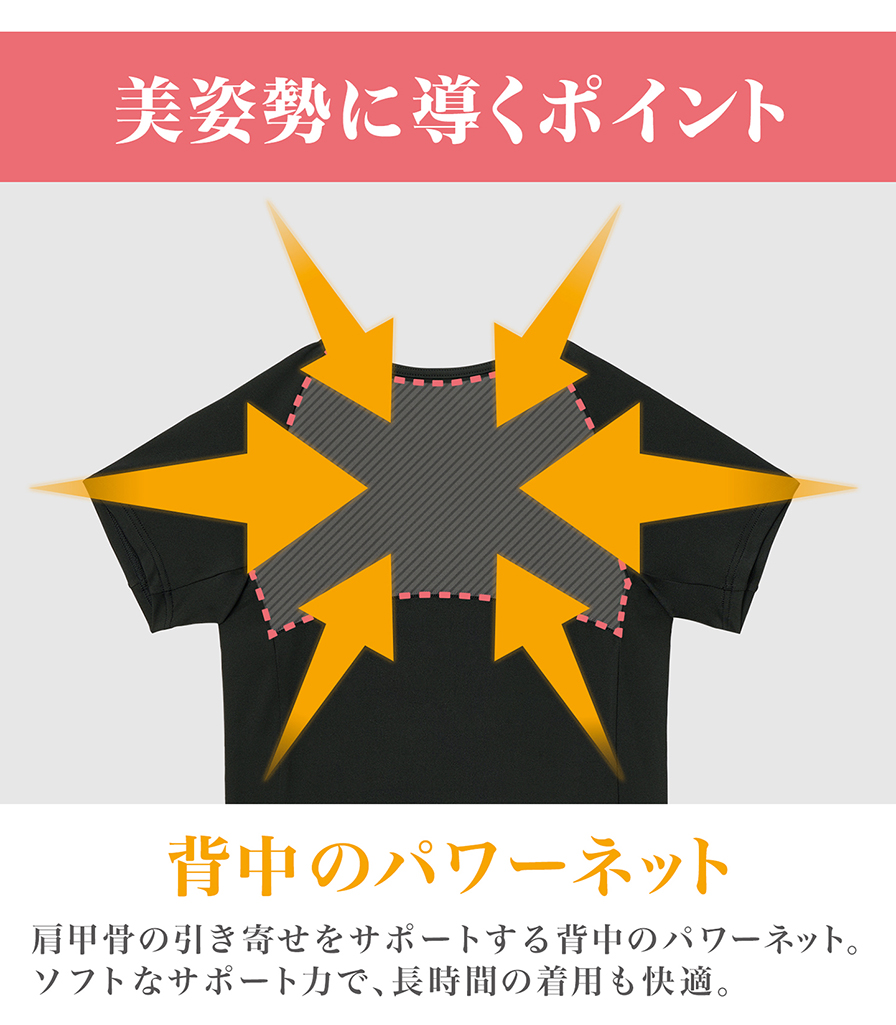 美姿勢に導くポイント