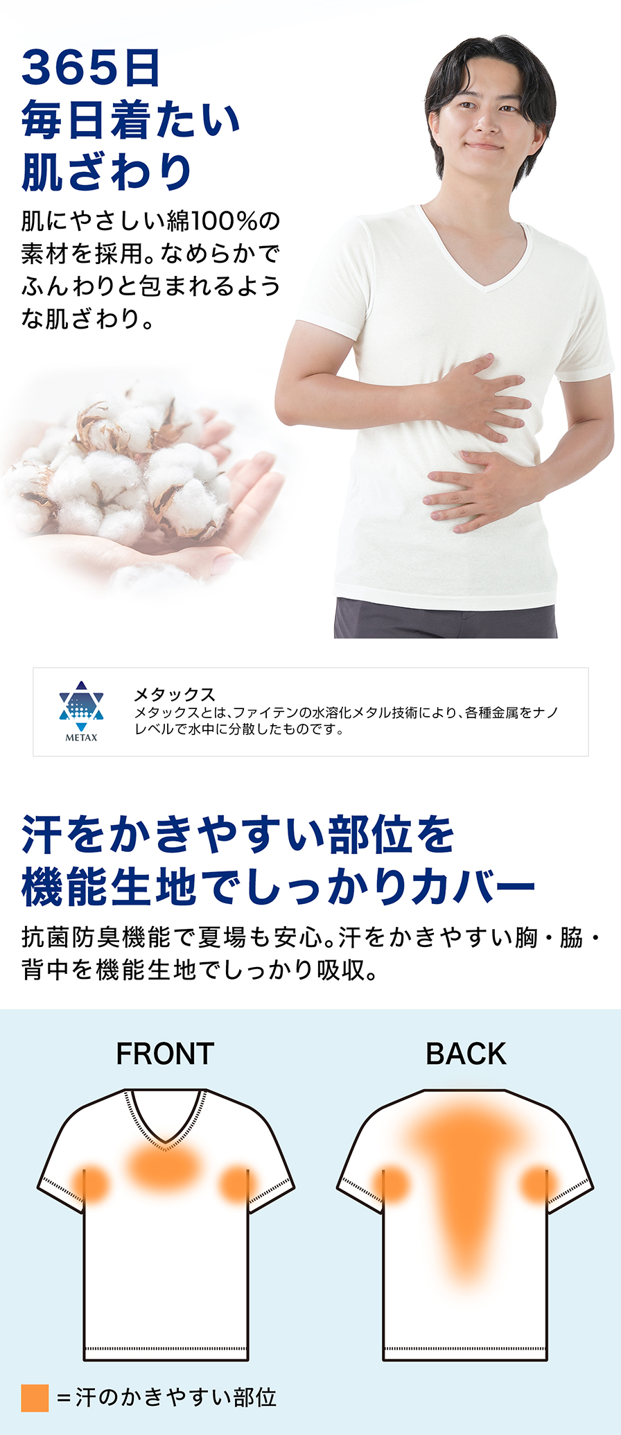 はるやま×phiten メンズインナー