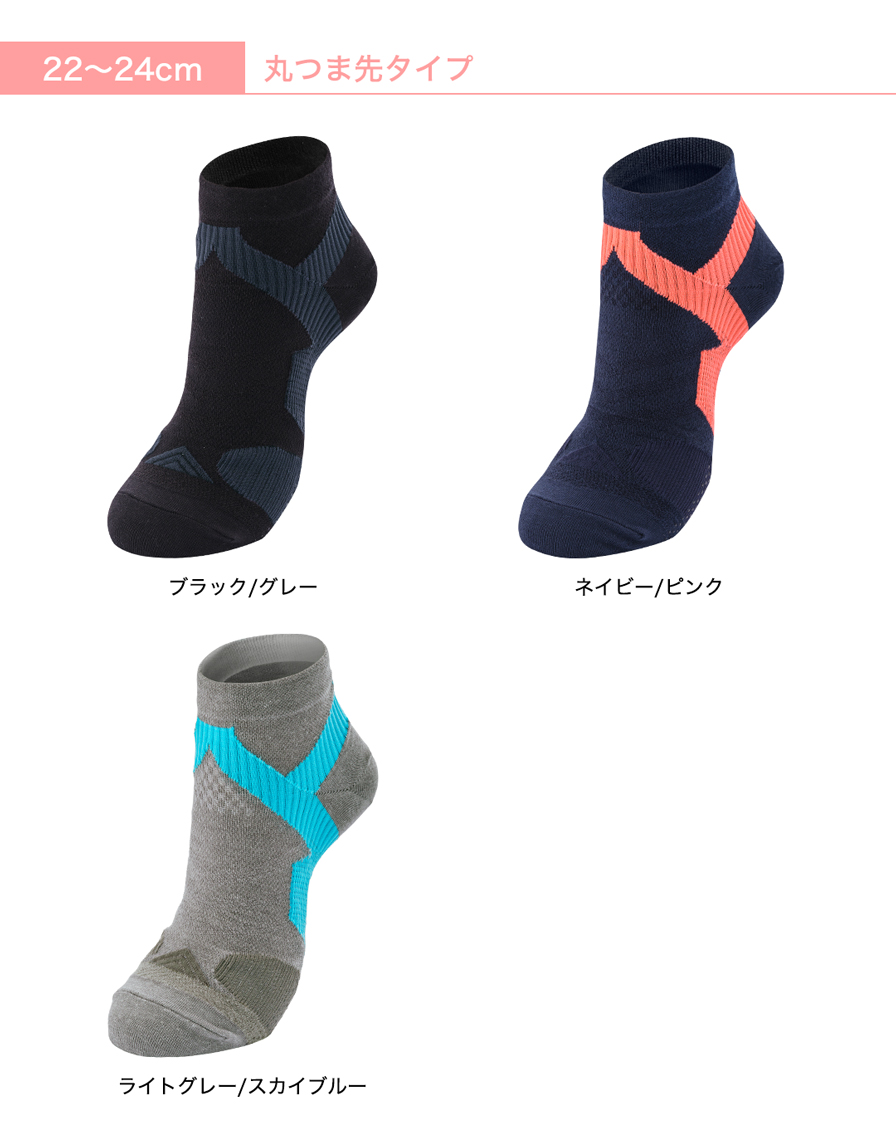 Amazon.co.jp: 【ME270-B】運動連鎖のための触診技術【全4巻