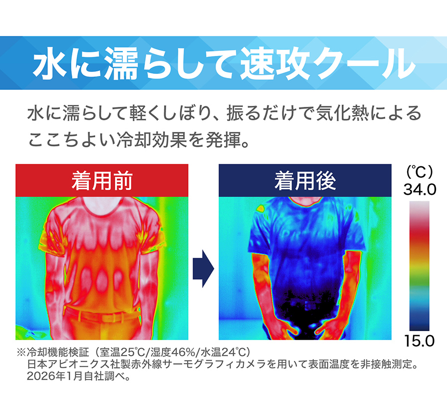水に濡らして速攻クール