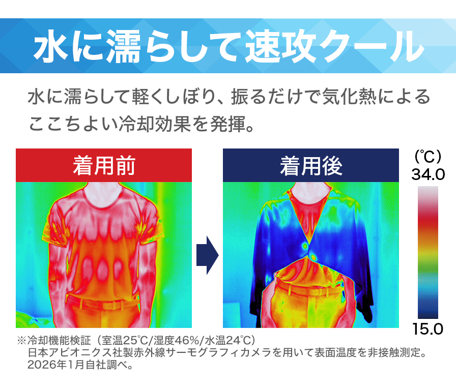 水に濡らして速攻クール