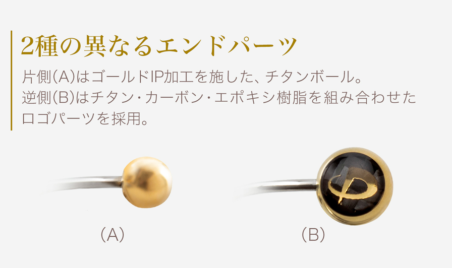 ２種の異なるエンドパーツ