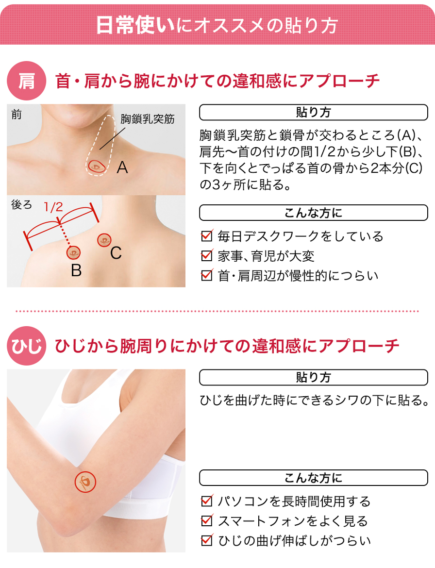 日常使いにオススメの貼り方