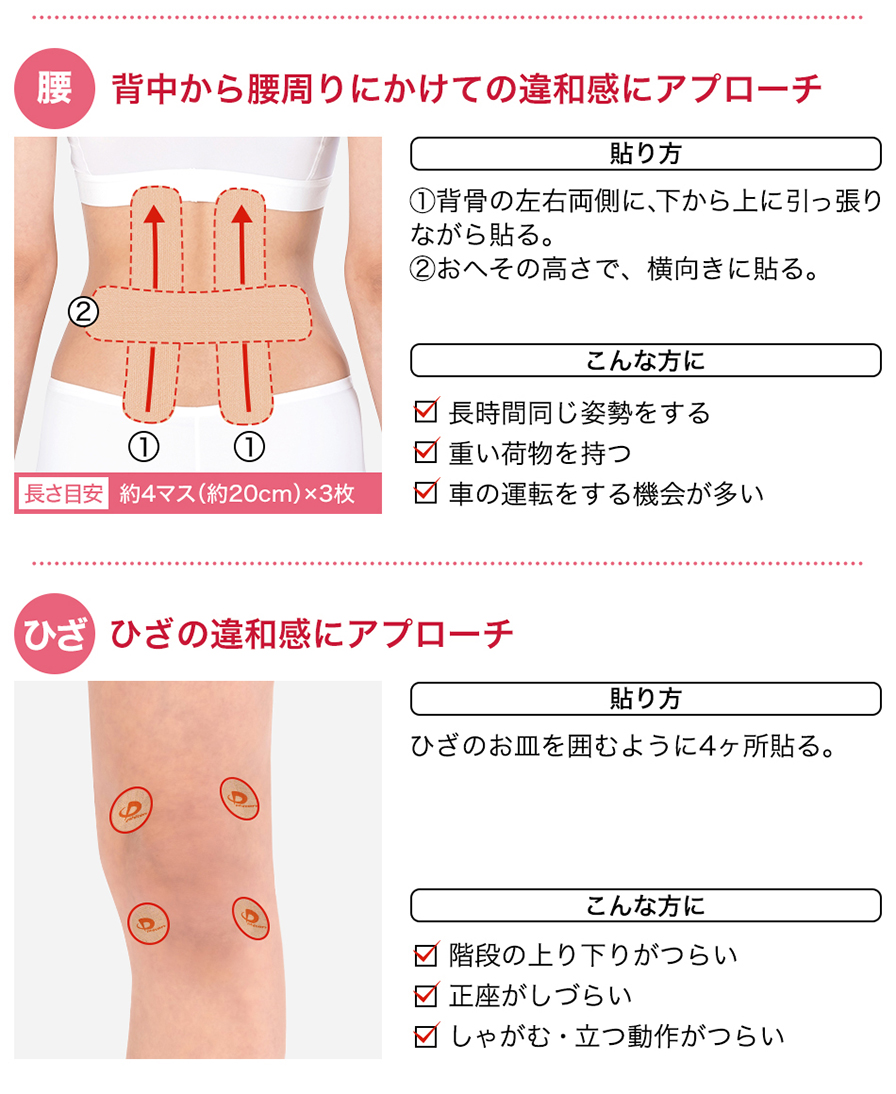 ファイテン テープの貼り方 効果的な使い方 ファイテンオフィシャルストア