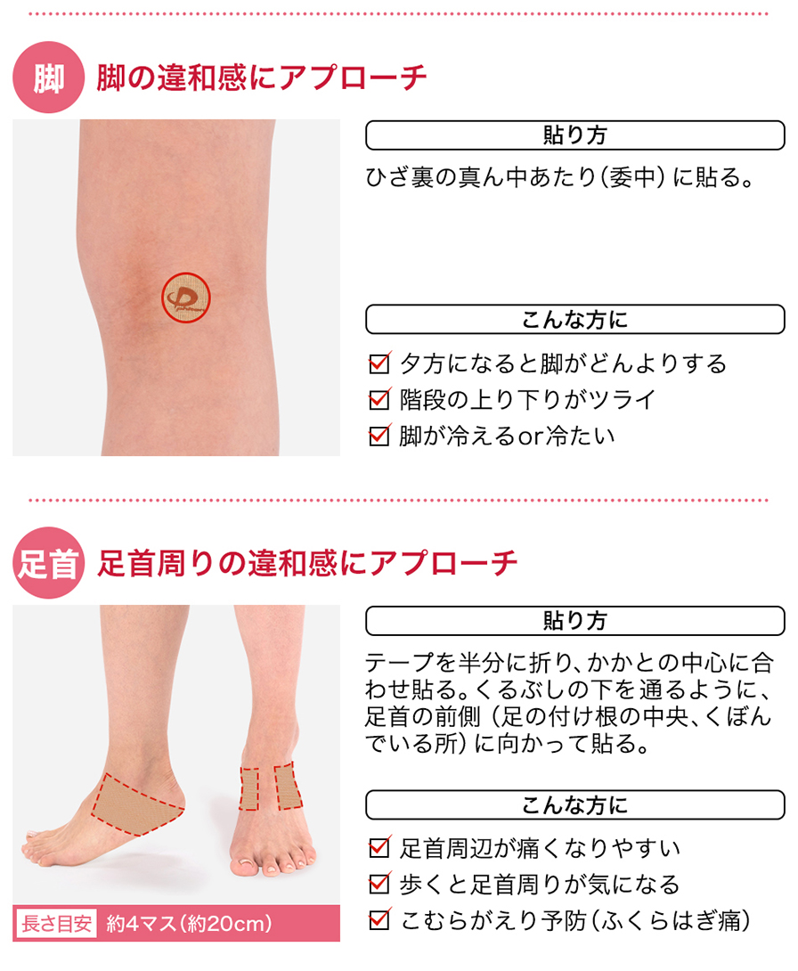 日常使いにオススメの貼り方