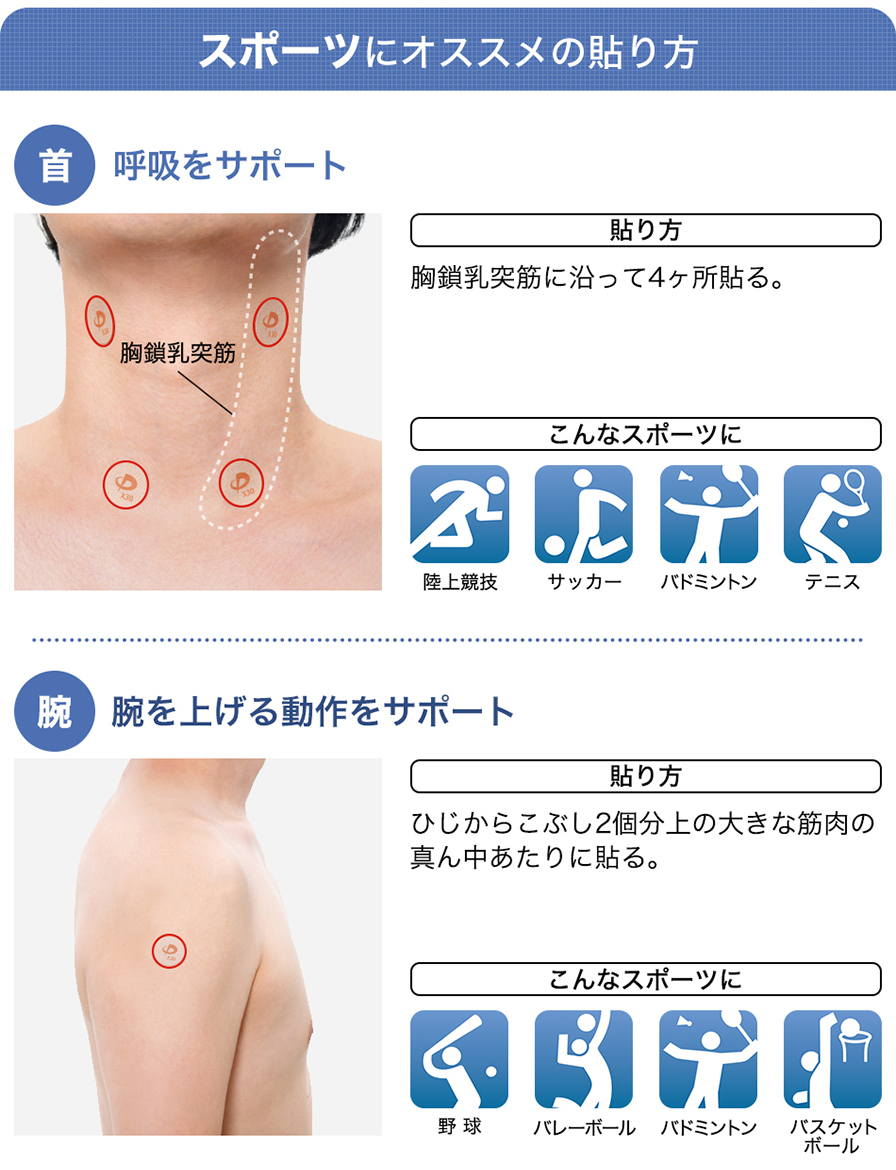 スポーツにオススメの貼り方