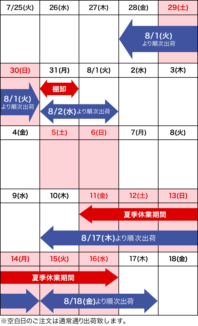 配送カレンダー